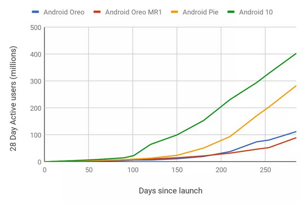 Android - 2.png