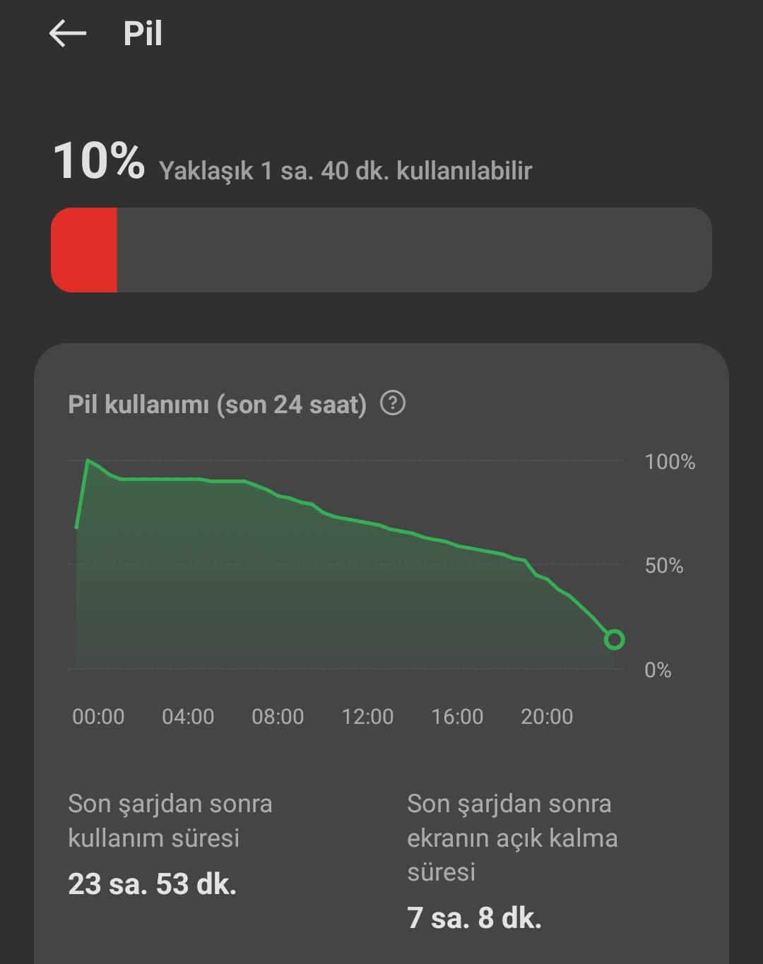 Screenshot_2023-05-12-23-19-18-15_0ba066473b79d6e213a1f6f52505e2ee.jpg